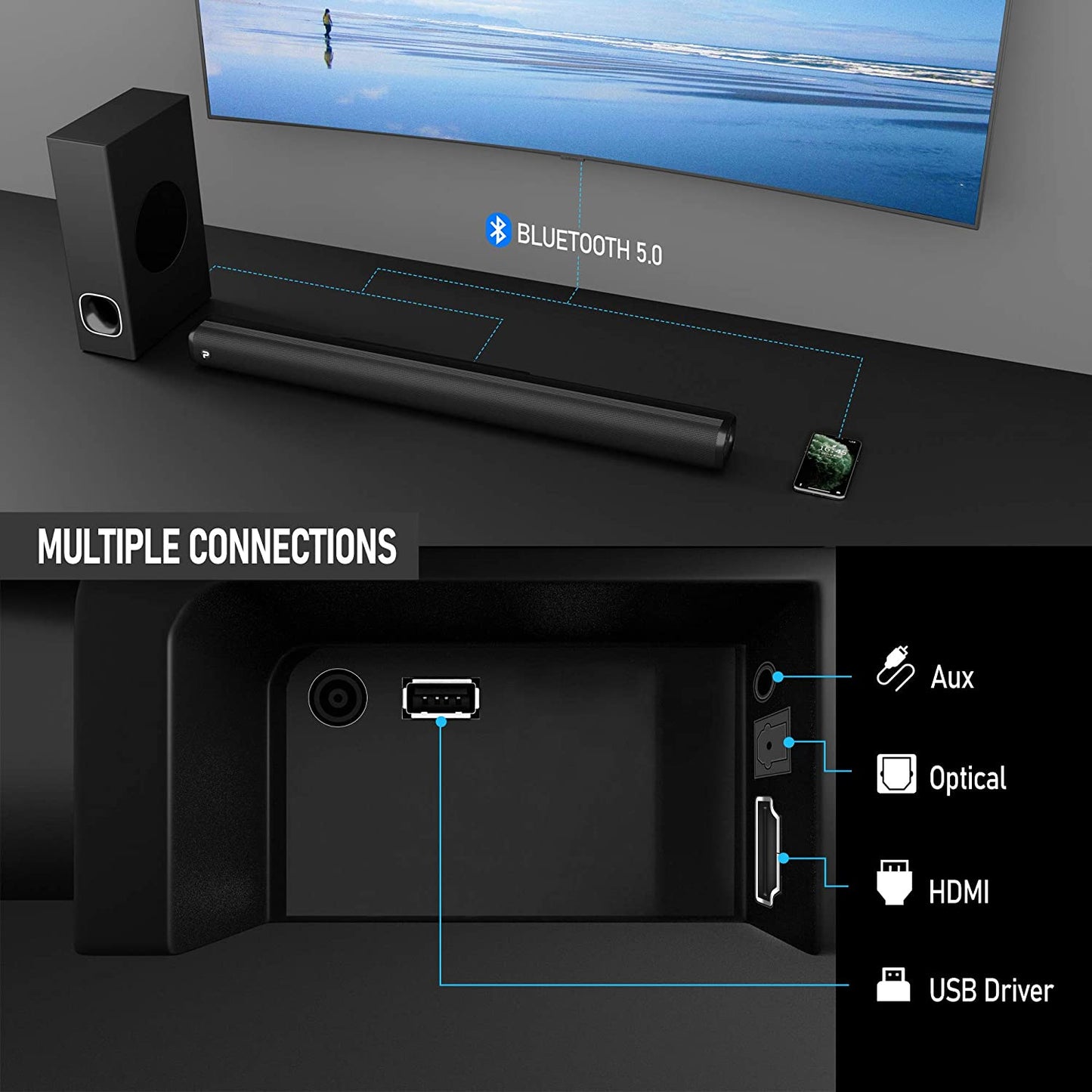 Soundbar with Subwoofer,2.1Ch with 3D Surround Sound, Works with 4K & HD Tvs, Hdmi(Arc)/Optical/Aux/Usb Drive/Bluetooth5.0 Connection(Model: P28,160W)